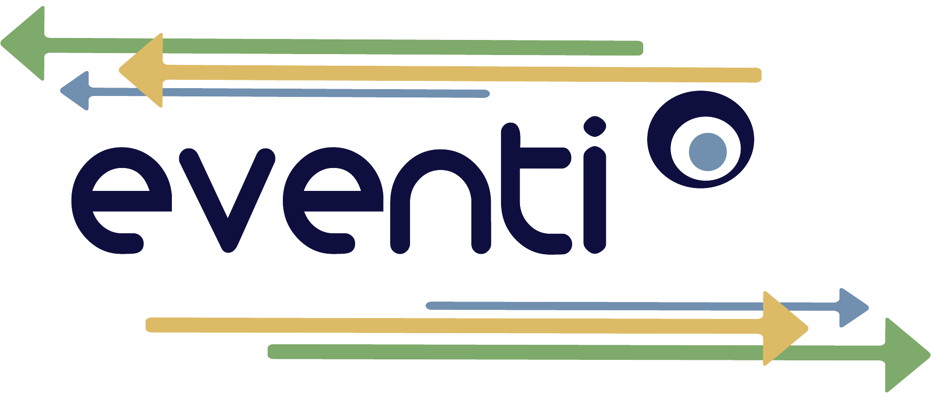 Ciao, mi presento: sono l’Evento!