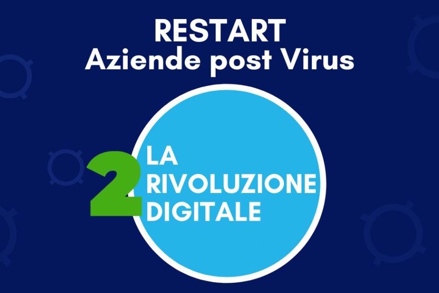 Rivoluzione digitale: 6 punti per non estinguersi