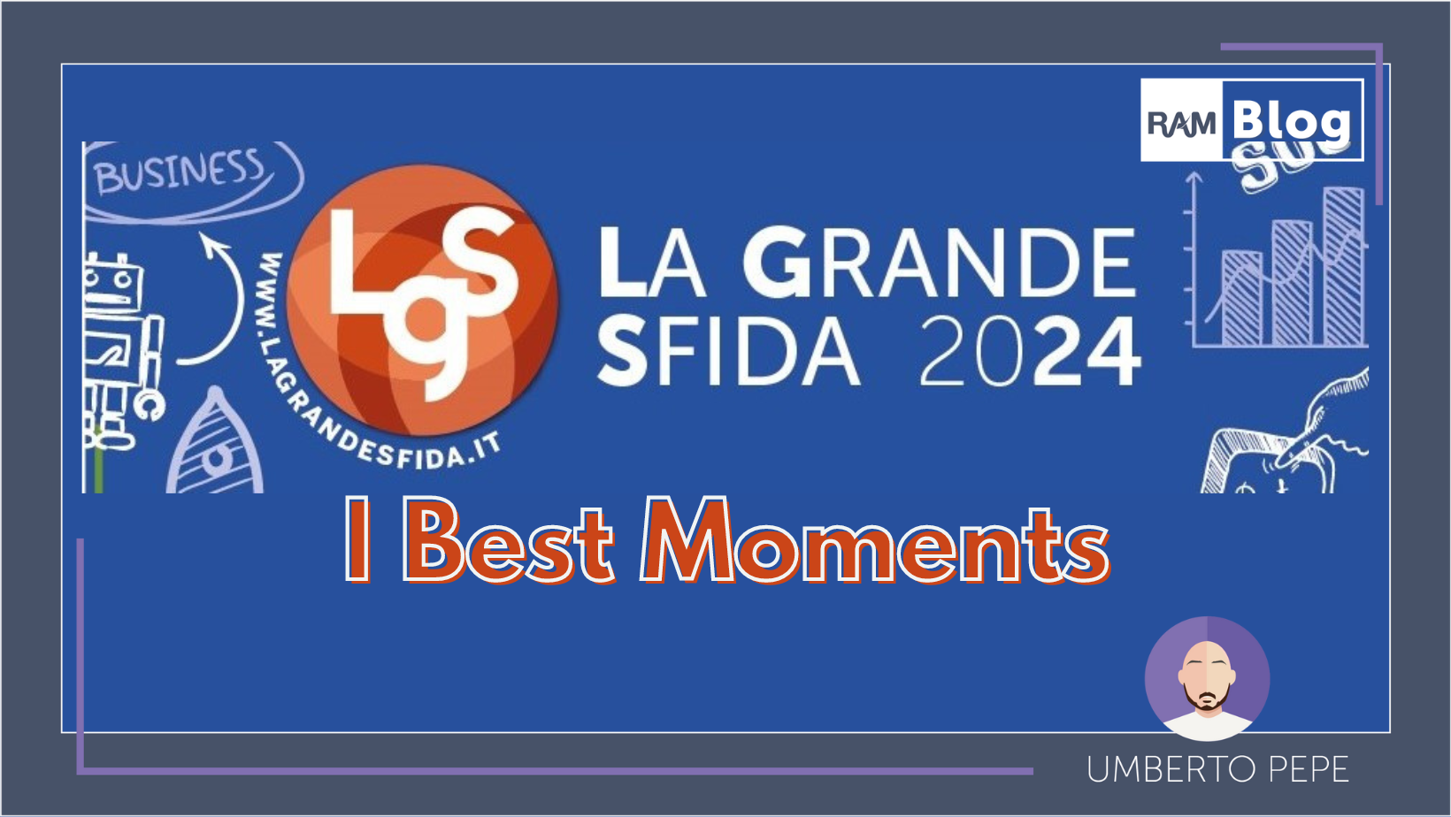 La Grande Sfida 2024: I Best Moments