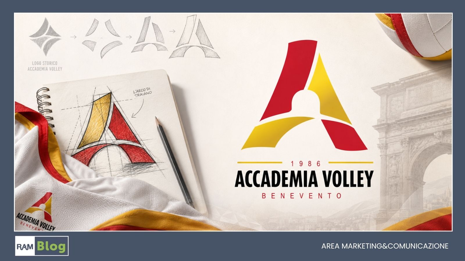 Accademia Volley Benevento: il rebranding dei 40 anni tra storia, territorio e creatività umana