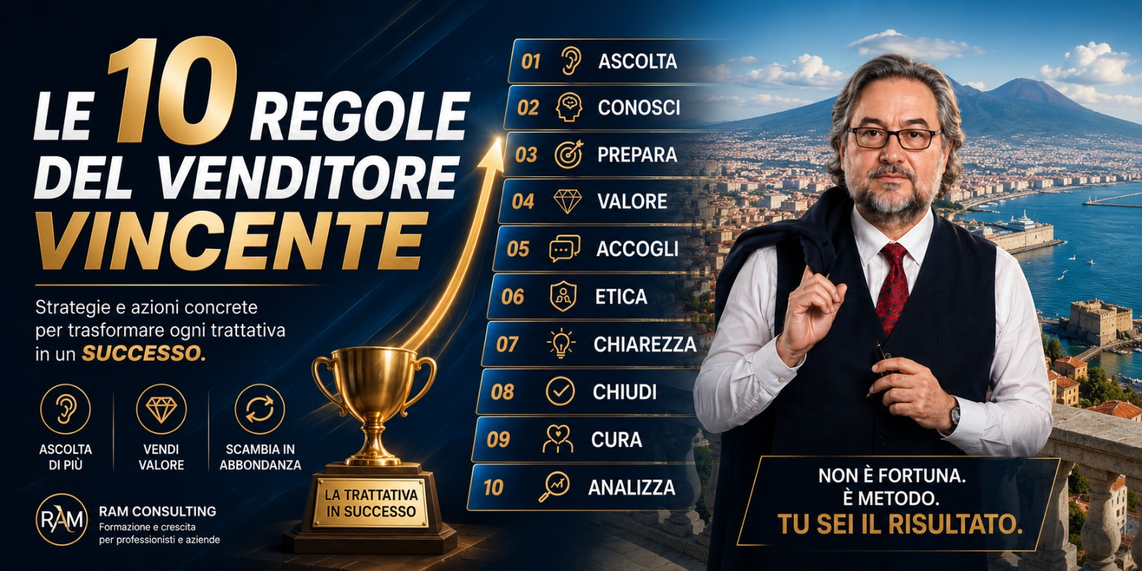 Le 10 Regole del Venditore Vincente  (quante ne stai usando?)