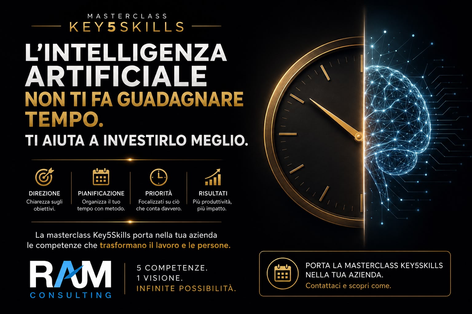 L’Intelligenza Artificiale non ti farà guadagnare tempo. Ti insegnerà come spenderlo meglio.