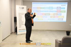 Ecommerce VS Amazon (15)